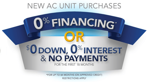 AC Unit Financing